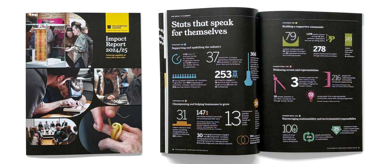 The Goldsmiths' Centre impact reporting